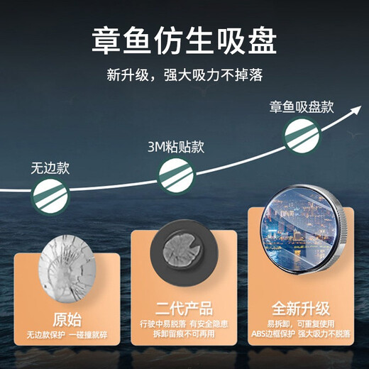KOOLIFE后视镜广角车载用盲点镜子盲区汽车小圆镜辅助高清反光镜倒车镜 升级防水版真空吸附-2只装