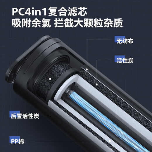 
Philips (PHILIPS) under-kitchen water purifier filter element model AUT799 PC4in1 composite filter element Corresponding to the whole machine: AUT7010/AUT7027 filter element