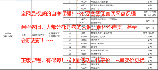 2024 JIANGXI AUTO-ÉTUDE 670102K Examen d'éducation préscolaire VIDEO VIDEO COURS DE COURS DE COURS EN CLASSE REAL QUESTION CONSEIL TELAN
