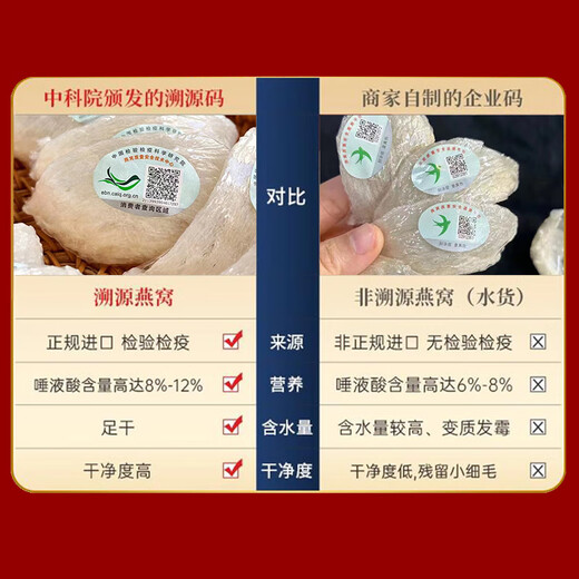 Yan Runsuiyue Caiq Traceability Bird's Nest Importado del nido de aves secas de Indonesia para mujeres de mediana edad y ancianos para mujeres embarazadas Tonic Box de regalo de regalos Bird Cup 8a Maternity and Baby Grade Traceability Bird Nest 50 Grams [Stone Stone Bee Sugar + Tool Pack]