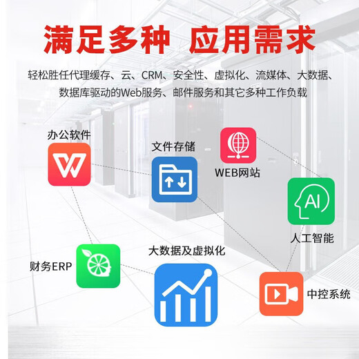 华三（H3C）【R4900 G5】【机架式服务器】国产DeepSeek部署主机AI推理训练 1*4310丨32G丨480G+3*4T 丨RAID5