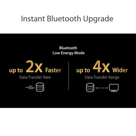 Der ultrakleine USB-Bluetooth-Netzwerkadapter ASUS USB-BT500 Bluetooth 5.0-Sender unterstützt 2.1/3.x/4.x-Abwärtskompatibilität