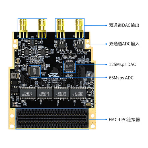 Puzhi FMC high-speed ADC DAC AD9238 AD9767 dual-channel 65M 125M PZ-FL3867 PZ-FL3867-Special