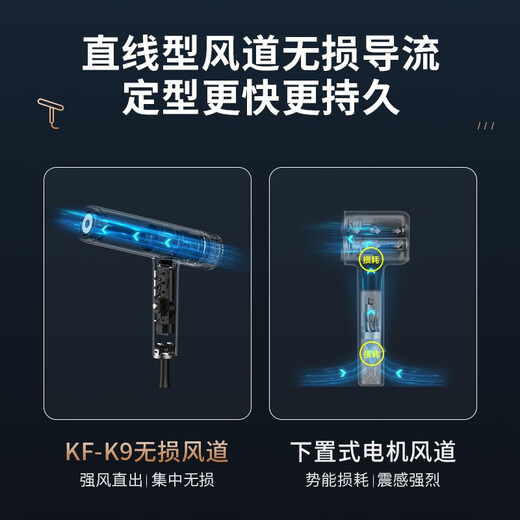 CONFU high-speed hair dryer for home use as a birthday gift for girlfriend, high-power, high-wind, negative ion hair dryer, constant temperature hair care salon, KF-K9, brown, 2.2m cord length