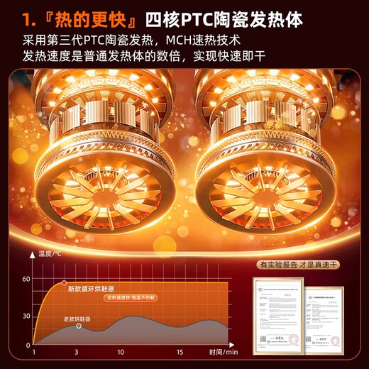 Shoe Dryer 2024 New Smart Dormitory Household Shoe Drying Deodorization Sterilization Shoe Dryer Machine Baking Shoe Quick-drying Artifact Black Myth Double V Bracket AI Intelligent Temperature Control