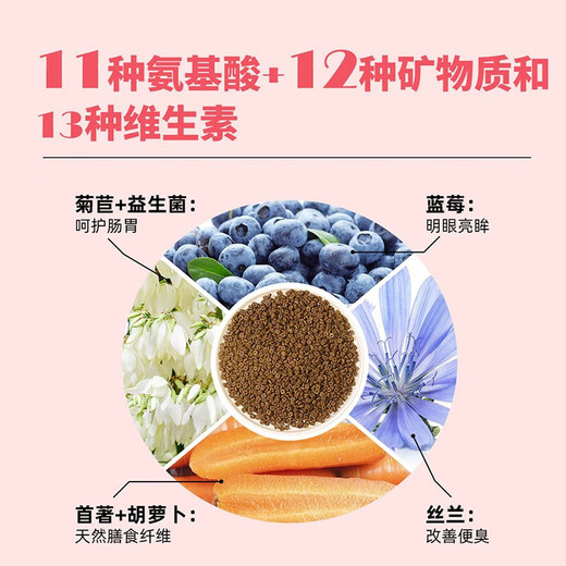 Auman Lisa Cat Food for Ragdoll Cats Special for Kittens, Adult Cats and Elderly Cats Regulates the Gastrointestinal tract to Prevent Hair Loss and Gain Weight Hair and Cheeks Probiotic Cat Food Special Cat Food for Ragdolls 3Jin Jin is equal to 0.5kg