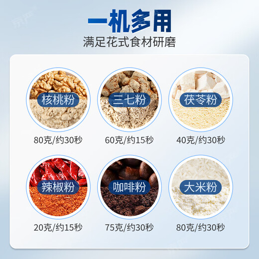 Jingyan grinder, household grinder, ultra-fine traditional Chinese medicine, whole grains, pepper grinder, cooking multi-function grinder, 600ML capacity, 12-leaf stainless steel blade + mesh screen + brush, universal ultra-fine grinder