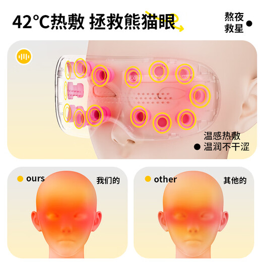 Yuanzhou Green Smart Erdbeer Bären-Augenschutzgerät Augenmassagebast