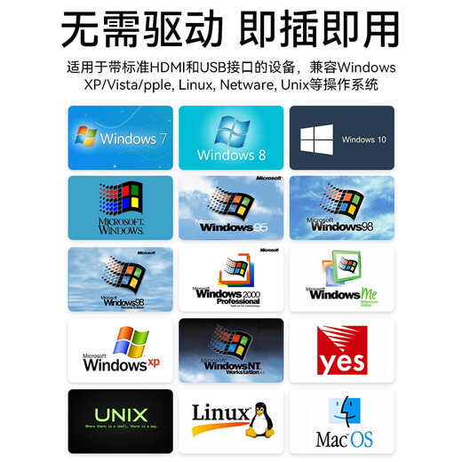 Shengwei KVM Switcher HDMI Видеоэкранный резак два в одном выходе на рабочем столе 4K60 Гц Ключи монитора ноутбука и USB -принтер Mouse DHK1202G