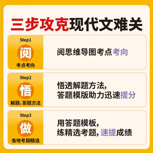 [Nationale Ausgabe] 2025 Xinzhengda Education Specht Lesen außerschulische moderne Sprachen 789 Junior High School Kombinationskompetenzausbildungsbuch High School Aufnahmeprüfung Chinesische Spezialauswahl Teil 897 Klasse 1 und 2 Klasse 7 keine Spezifikationen
