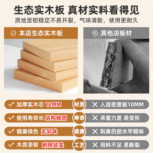 Humanity Chengjia Solid Wood Computer Desk Desktop Bedroom Office Desk Bookshelf Integrated Multi-layer Table E-Sports Game Learning Writing Desk Milk White 120*60cm Upgraded Thickened Solid Wood Ecological Board Single Table