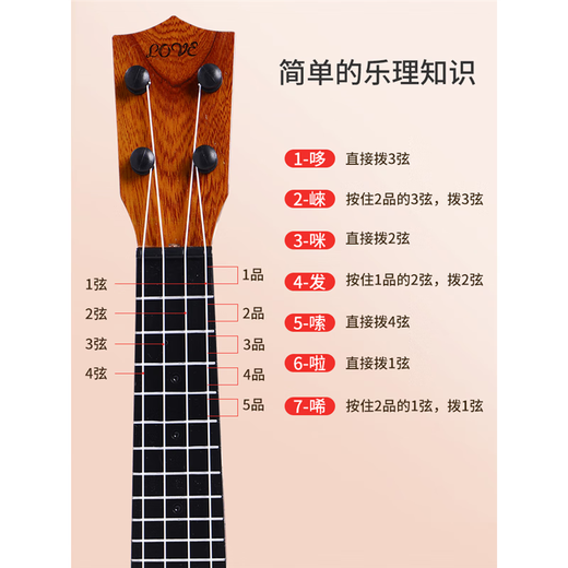 Yoyan Ukulele Kinderkinder -Gitarrenspielzeug -Mädchen und Jungenanfänger können Musikinstrumente spielen, Geige Uklili 38 cm (Round Hole) Holzfarbe [Givea Song Score, Pick] kann spielen