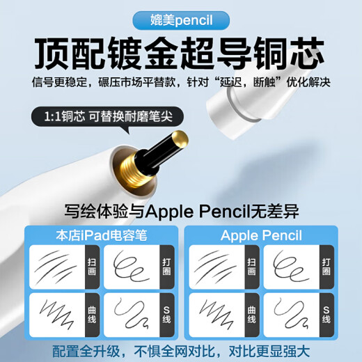 HUIDUODUO苹果ipad电容笔一二代适用apple pencil触控平板手写防误触air5/6/7/4Pro/11/10/9mini2025/24平替 【全新旗舰版】开机即用模式丨四段倾斜压感丨