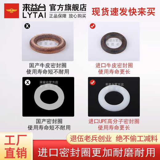 390 395 490 495 595 695 Accesorios de pulverizador sin aire SELGER SELLO BOMBA DEL ANILLO CUERPO CUERPO 595/695 Conjunto de barra de acero inoxidable Conjunto