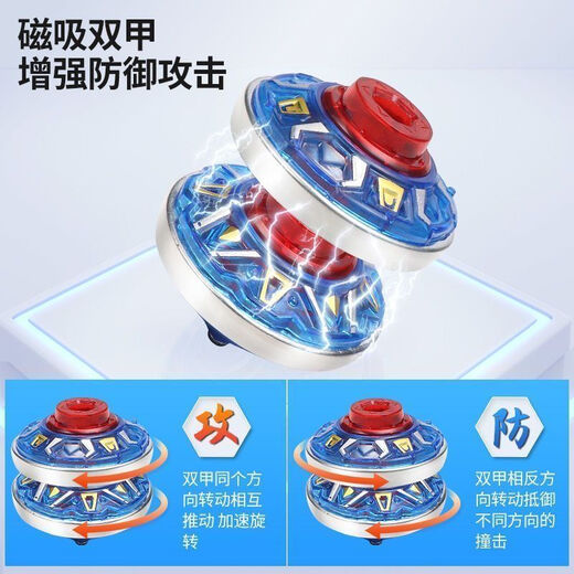 
Benben Beibei genuine wartuo double super toy boy magical alloy explosion gyro magical integrated light pull rope gyro pulse ice soul blue [alloy version] one shot one tuo