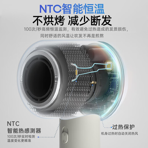 Xingjia high-speed hair dryer, hollow leafless negative ion, does not hurt hair, strong wind, quick drying, low noise, portable hair dryer for student dormitory, off-white