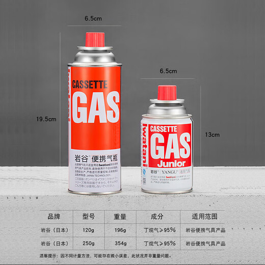 Iwatani cassette stove gas tank gas coal gas portable gas bottle 250g card magnetic stove spray gas butane tank safety and explosion-proof original 250g*4+ storage bag