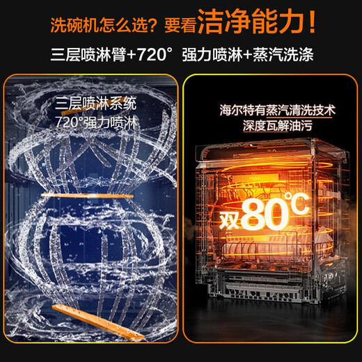 Haier 15 sets of built-in dishwashers, first-class water-efficiency partitioned washing, built-in w20 Haier 15 sets EYW152286BK 15 sets