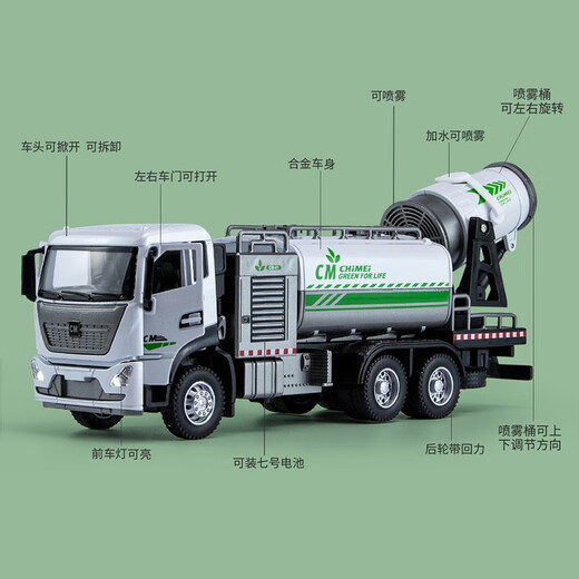 Yixuan Toys Simulated alloy engineering car disinfection and dust suppression car model Children's boys toy birthday gift Spray car (electric spray function)