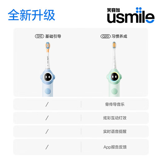 usmile笑容加儿童电动牙刷 数字牙刷 Q20奇幻蓝 适用3-15岁 学生礼物 生日礼物 儿童礼物