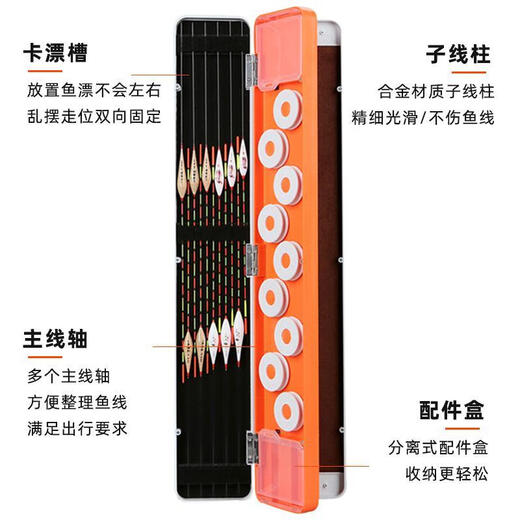 Bai Chao three-layer four-sided multi-functional float box three-in-one large-capacity line box main line set fish float box fishhook storage box three layers - 45 cm - red carp