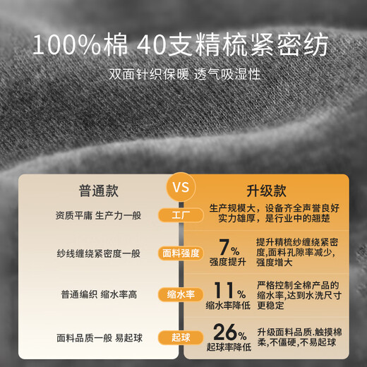 SEPTWOLVES thermal underwear men's pure cotton antibacterial autumn clothing autumn trousers men's round neck suit autumn and winter underwear