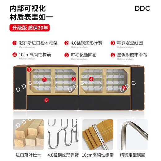 DDCDDC Italienische Top -Layer -Kuhlädensofa moderne einfache kleine Wohnzimmer Direkter Ledersofa 9230 Ledersofa 1,23 m (Doppelposition) JJ 1 Flaggschiff Version