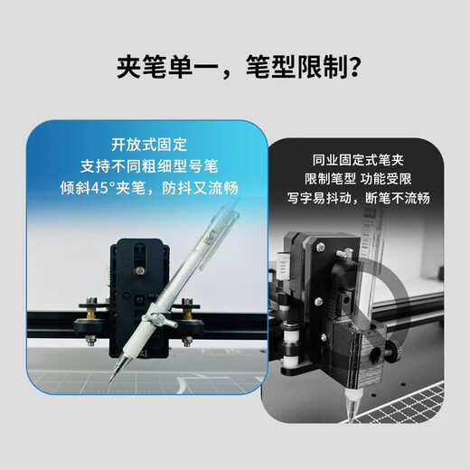 GUANGKU [2025 Nouveau modèle] Intelligent entièrement automatique Imitation Imitation Écriture Hands Plan de cours Typewriter Remarque Copie Robot Imitation Écriture manuscrite Robot Intelligent Automatic Writing Machine 2025 Version exclusive Téléphone mobile / ordinateur Trois systèmes Layout Radar AI