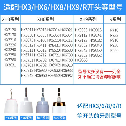 zler适用飞利浦电动牙刷HX6856 HX684J HX9912 HX9053替换黑白钻石牙刷刷头  8支装【黑色牙菌斑防御型】