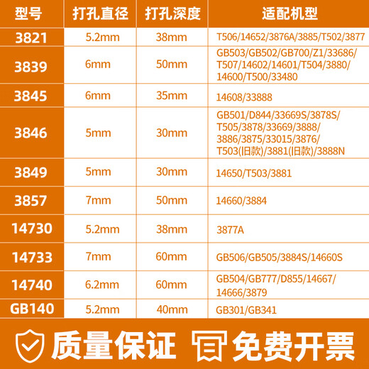 XMSJ定制钻刀凭证装订机3888打孔钻头财务铆管装订机钻刀打孔耗材 3857(适用于14660/3884)