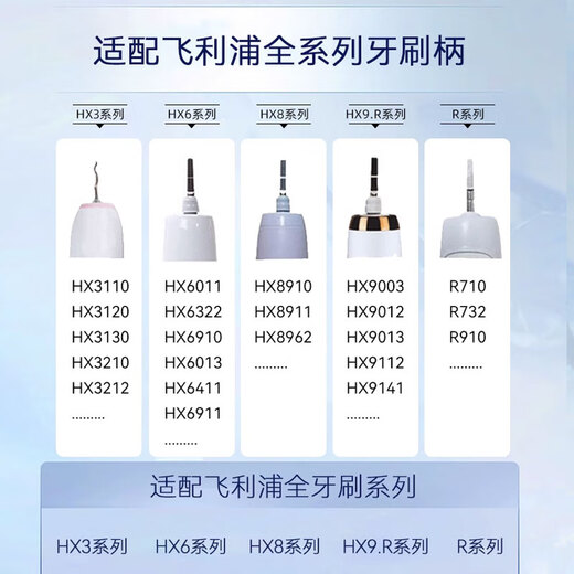 Haowei is suitable for Philips electric toothbrush head hx684a/684b/684c/684e/684j/684p/684w replacement head black ultimate gum type 4-pc