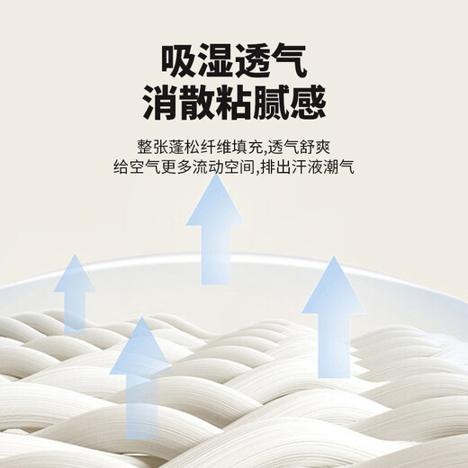 Muji Doudou quilt, children's quilt, Doudou velvet blanket, spring and autumn infant and kindergarten nap cover blanket 120x150cm3Jin[Jin equals 0.5 kg] Ocean