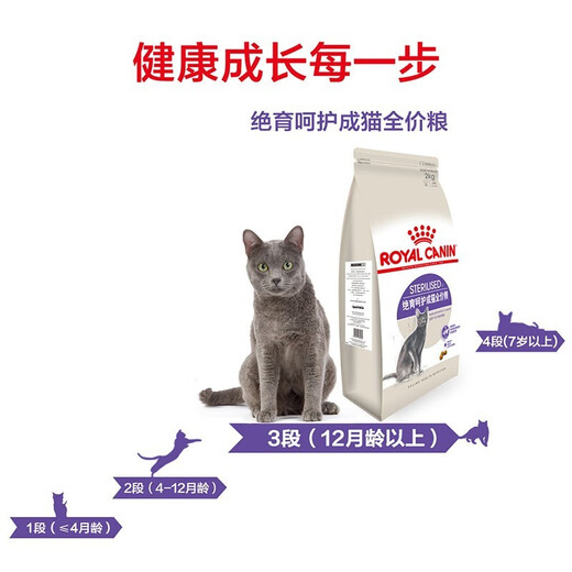 ROYAL CANIN Royal Cat Food SA37 Neuter and Care Adult Cat Food 2kg Neuter and Care Adult Cat Food 2kg