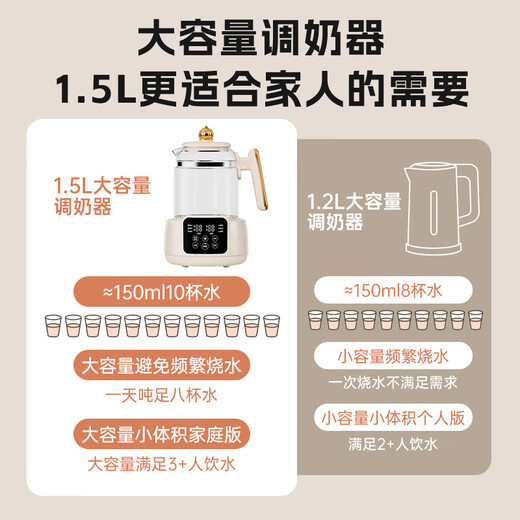 CHIGO constant temperature kettle 1.5L constant temperature kettle baby milk regulator warm milk hot milk milk warmer household milk powder electric kettle kettle DC-H15A