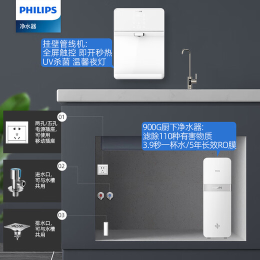 PHILIPS飞利浦净水器7007直饮机家用直饮900G反渗透厨下大通量台式净水机1200G纯水机7027管线机饮水套装 净水器900G+4824UV管线机