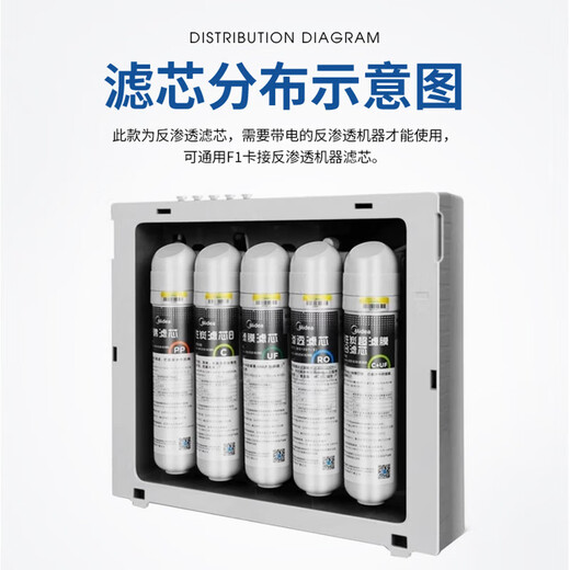 芯园通用美的净水器滤芯F1五级套装MRU1591-50G MRU1691D-50G纯水机过滤器 第一级 - PP棉 【单支】