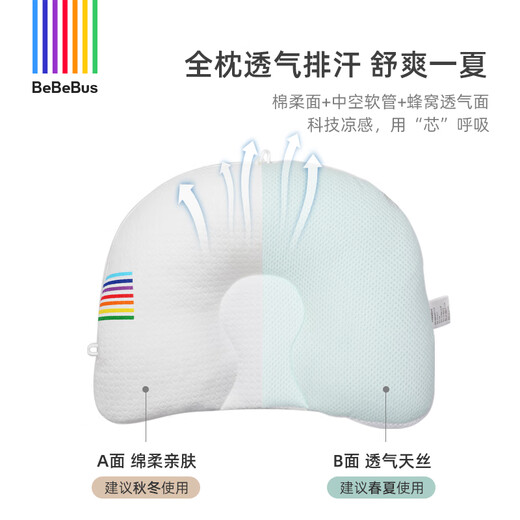 bebebus婴儿定型枕改善头型0-1岁宝宝枕头0到6个月新生儿枕 抗菌防螨款