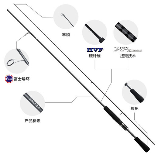 达亿瓦（DAIWA）24新款TATULA XT 蜘蛛鲈钓路亚竿泛用竿微物翘嘴远投 2.03m 682LFS