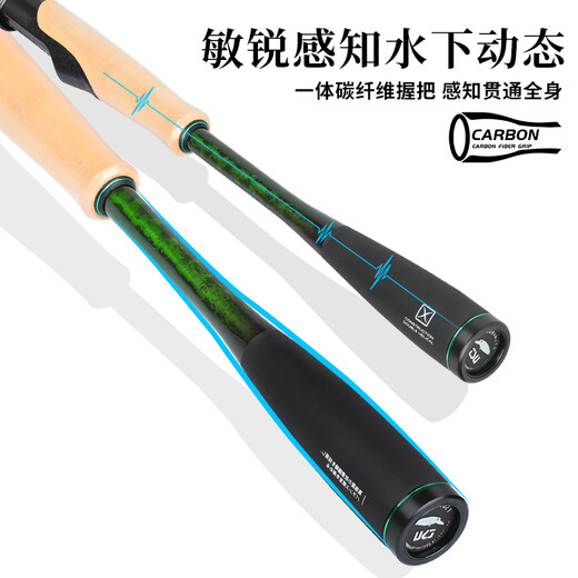 钓之屋睿系列超快调路亚竿黑坑鲈鱼竿鳜鱼直柄竿枪柄竿竞技虫竿 2.03m ML硬度直柄超快调(S682ML)