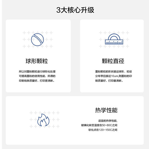 彩格适用惠普HP36A碳粉 HP1522 1120 1505 M1522NF CB436 1支装