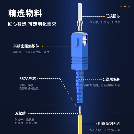 慧谷 光纤跳线LC-LC单模单芯5米光纤光缆尾纤 9/125μm电信级光纤线 HG-LC-LC-SM-5
