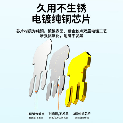 值计 超五类网线水晶头 超5类千兆网络接头 RJ45电脑网线连接器 CAT5E镀金屏蔽水晶头10个装 ZL-T5010P