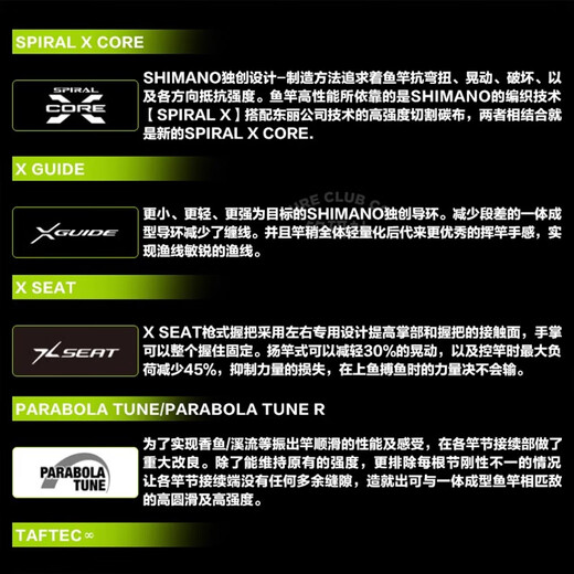 SHIMANO Japan imported carbon fiber fishing rod ultra-light hard sea throwing long-range fishing rod top ten brands 5.3m No. 1.7 gold GURE