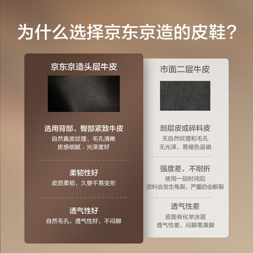 京东京造【万里行系列】男士布洛克商务休闲正装鞋皮鞋婚鞋男黑44码