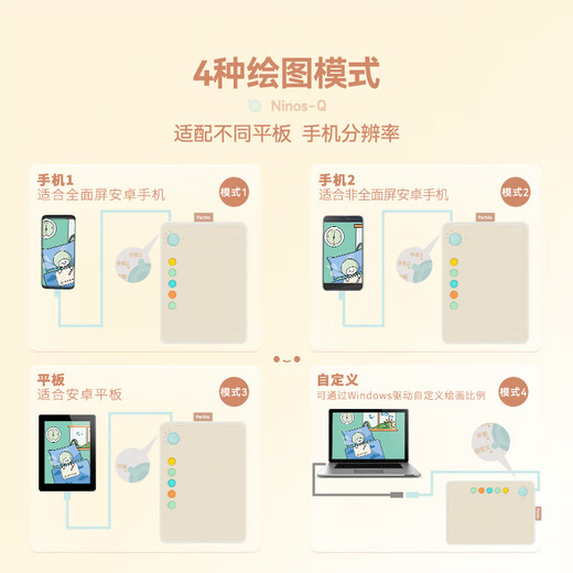 Parblo 摸鱼小Q板数位板可接手机电脑手写板绘画板电子绘板书写板学生老师网课画板 【标准版】奶油白+延长线+膜+定制收纳包