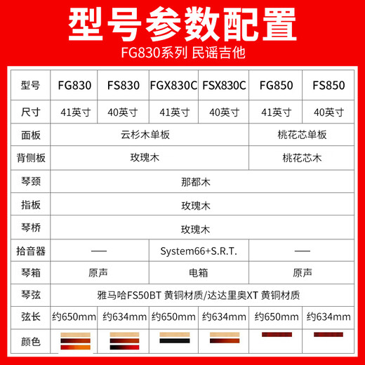 雅马哈（YAMAHA）FG830/FG850/FS830/FS850吉他初学者民谣单板学生木吉他电箱琴 FG830 原木亮光-41英寸原声款