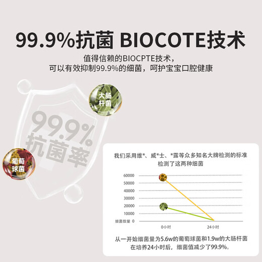 MATCHSTICK MONKEY match monkey teether, animal style baby teether, baby soothing teether, bite fun | professional antibacterial teether | giraffe beige