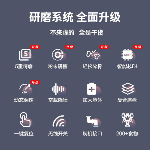 Haier Kitchen Food Waste Disposer Household Fully Automatic Soundproof Sink Water Filter Food Waste Shredder Intelligent Upgrade LD-680-W3 (Installation)