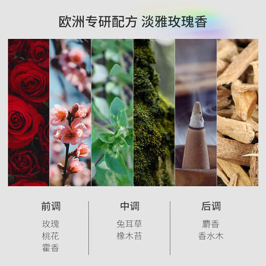 EVEMORE Elastin 250ml Women's Curly Hair Fluffy Moisturizing Perm and Dyeing Hair Care Volume Base Styling Hair Care Essential Oil Anti-frizz 250ml 1 Bottle Curly Hair Moisturizing Style