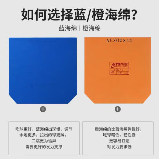 7292025新品狂飙3省狂乒乓球胶皮狂飚3乒乓球拍反胶套胶省套蓝 省狂蓝海绵硬39-厚-2.15 黑